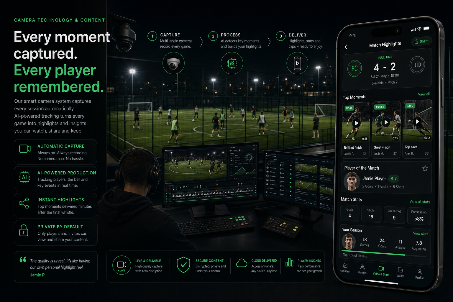 4Nines platform preview