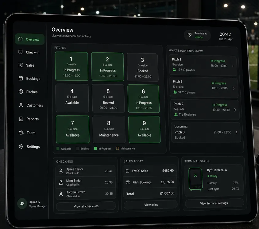 The 4nines venue console on an iPad, showing live pitch status, check-ins, sales and terminal status