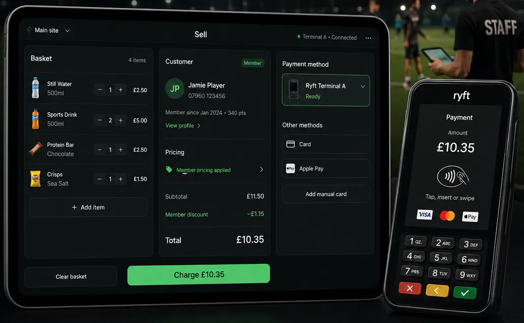 iPad sales screen with a basket, customer and card terminal